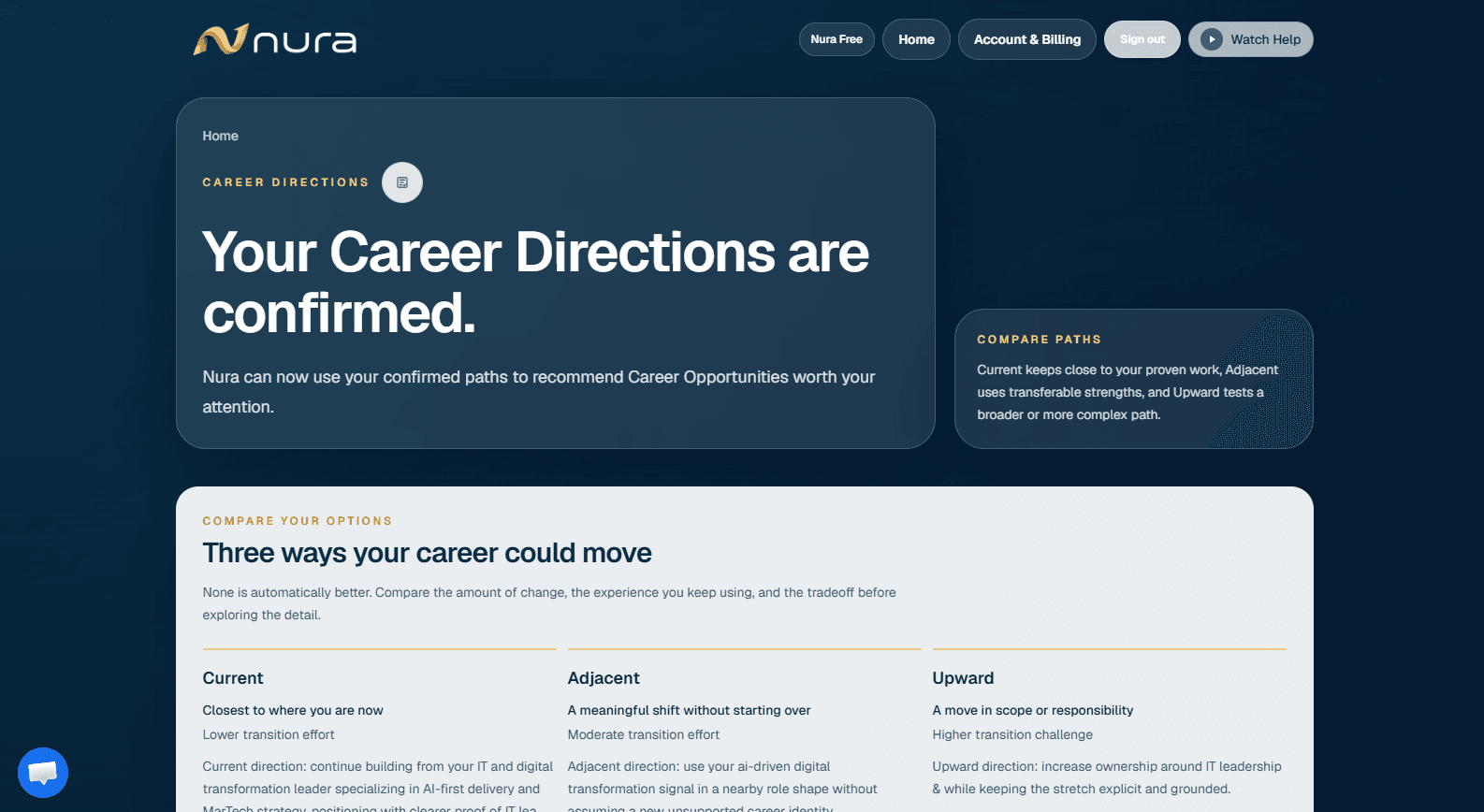 Career Directions product screen